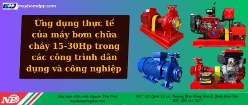 Ứng dụng thực tế của máy bơm chữa cháy 15–30HP trong các công trình dân dụng và công nghiệp